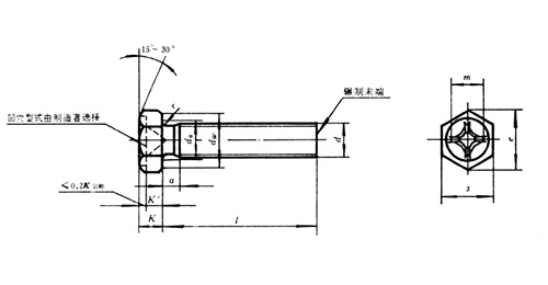 GB 29.2-88(代替 GB29-76 | UDC 621.882.6 )