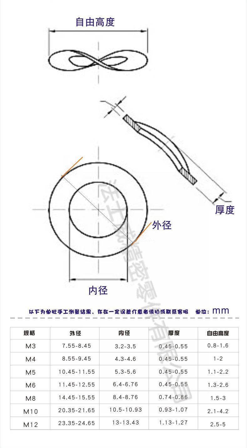 法士威304不锈钢DIN137B波型弹性垫圈7_规格 法士威304不锈钢DIN137B波型弹性垫圈7_规格