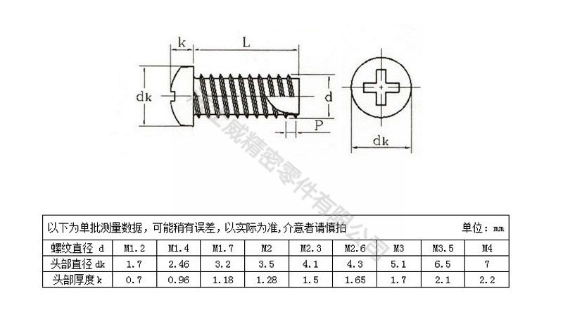 法士威十字槽盘头割尾自攻螺丝圆头自攻螺钉-规格 法士威十字槽盘头割尾自攻螺丝圆头自攻螺钉-规格