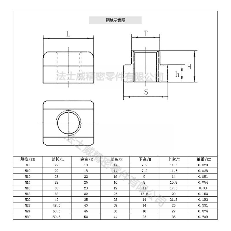 高强度碳钢T型螺母 t型螺帽-规格 高强度碳钢T型螺母 t型螺帽-规格