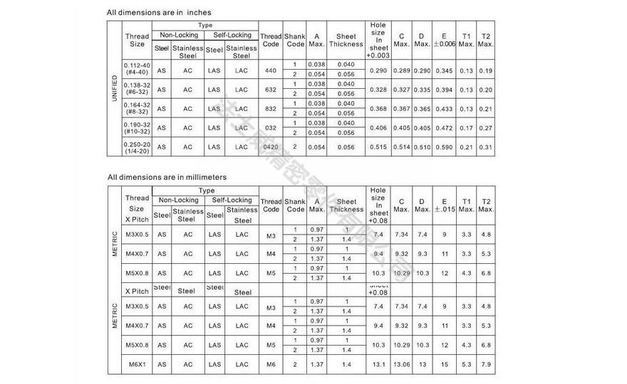 AC-0428-1浮动螺母304不锈钢6_规格1 AC-0428-1浮动螺母304不锈钢6_规格1