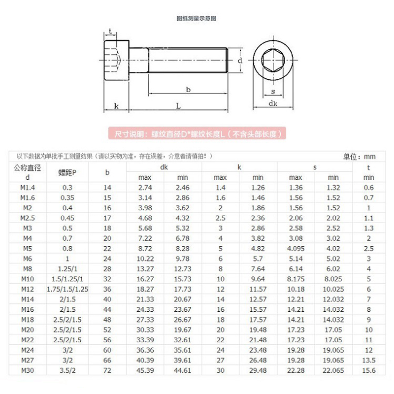 EG杯头螺丝 EG杯头螺丝