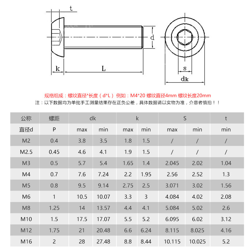 日本进口圆头内六角螺栓 日本进口圆头内六角螺栓