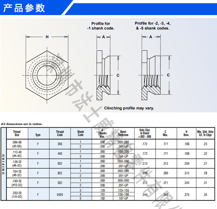 美制齐平螺母镶入螺母压铆件F美制.jpg 美制齐平螺母镶入螺母压铆件F美制.jpg
