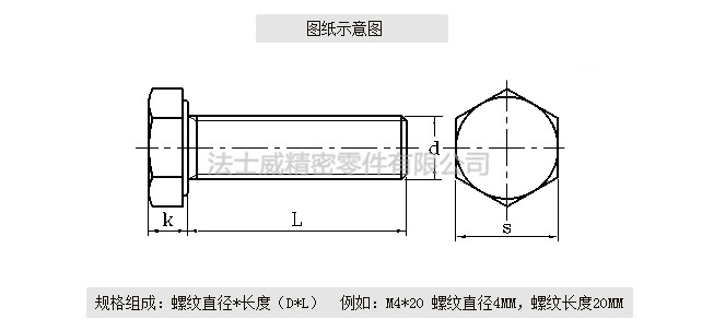GB5782半牙不锈钢外六角螺丝尺寸规格1 GB5782半牙不锈钢外六角螺丝尺寸规格1