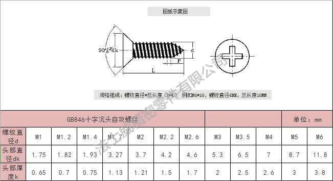 法士威GB846十字沉头不锈钢自攻螺丝-规格 法士威GB846十字沉头不锈钢自攻螺丝-规格