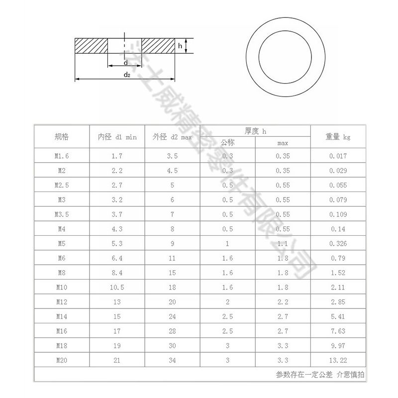 法士威GB848不锈钢小平垫防松垫圈垫片-规格