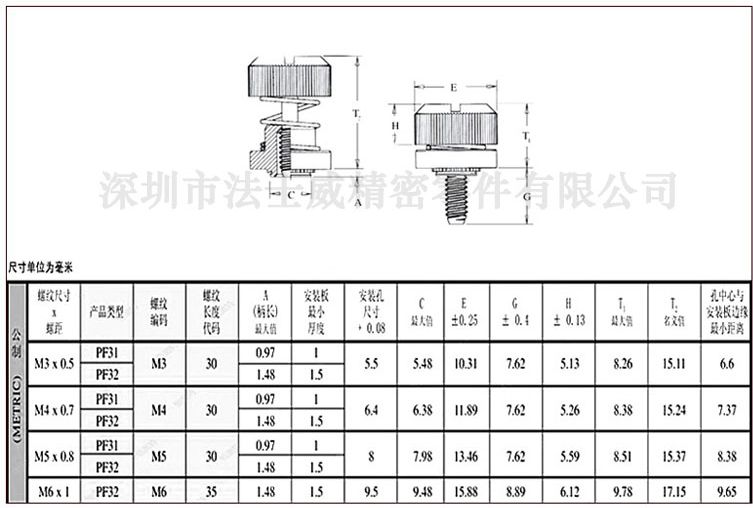 松不脱螺钉-规格 松不脱螺钉-规格