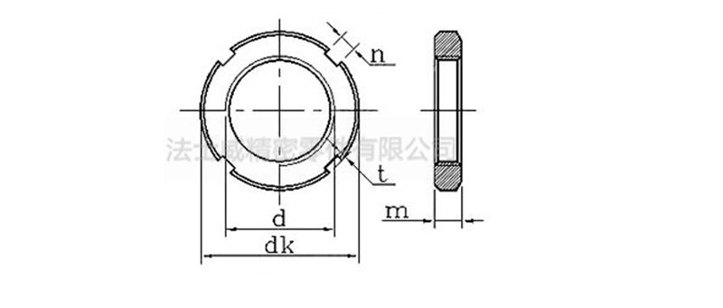 碳钢发黑六角开槽螺母 六角开花螺帽-规格 碳钢发黑六角开槽螺母 六角开花螺帽-规格