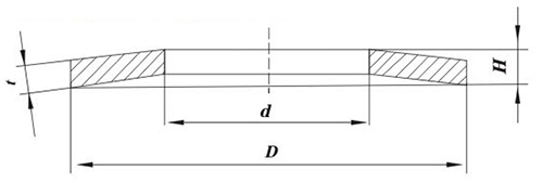 碟形弹簧垫圈 DIN6796 尺寸示意图