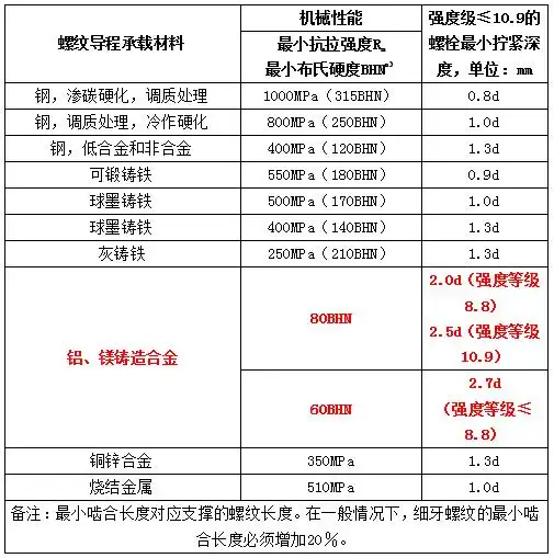 c05b18a5-c33f-4686-b102-b6e3943a522a