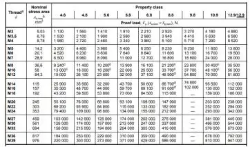 ed88f2aa-ee67-4219-90da-5bad69b9cc49