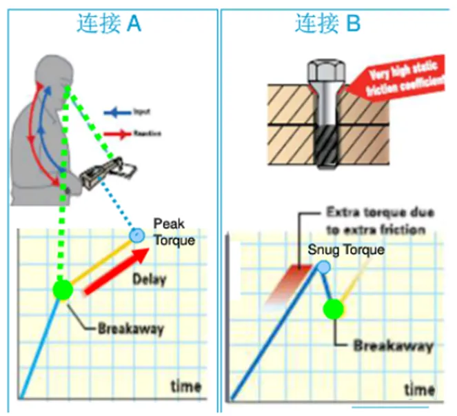 7aa0d67b-762b-4faf-bfb8-15541a9d6666